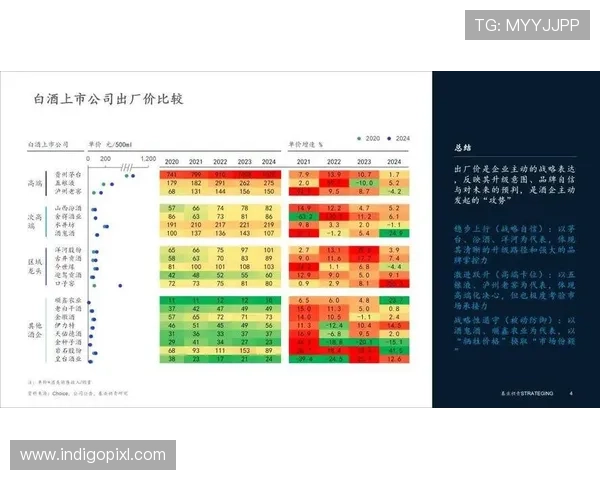 在PA官方首页查阅官方新闻稿件，了解公司最新动态与行业趋势