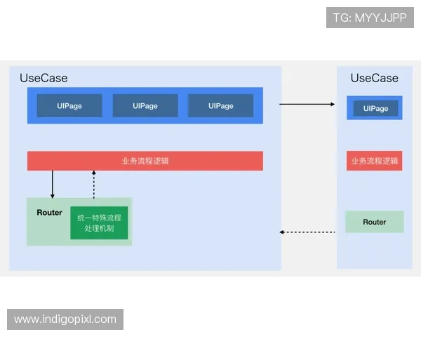 深度解析AG国际的支付流程与快捷提现通道，确保资金安全快速到账