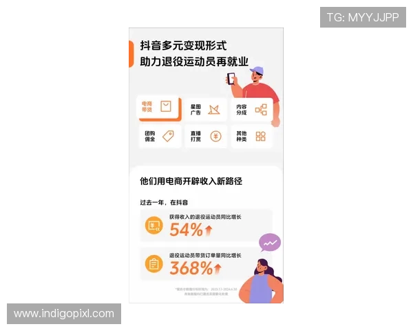 ag8国际亚游平台安全可靠，提供多样化的体育投注选择，保障玩家资金安全与隐私保护