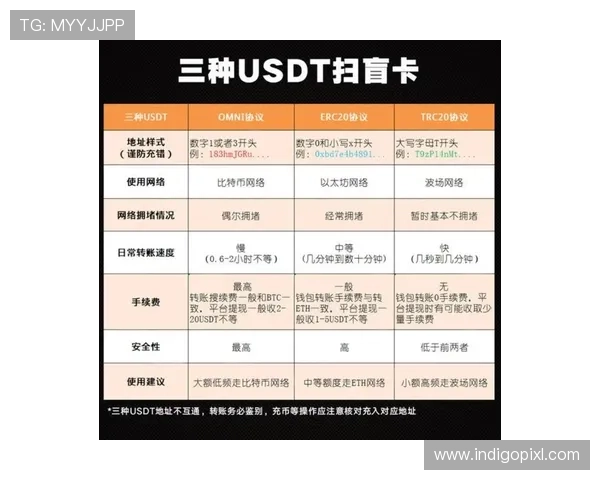 凯发网址官方网站提供多种支付方式和安全保障措施,保障您的资金安全与隐私保护 凯发网址官方网站提供多种支付方式和安全保障措施,保障您的资金安全与隐私保护