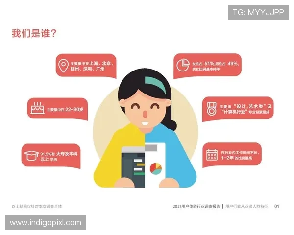 中国DB真人旗舰集团如何通过技术创新提升用户体验与行业竞争力